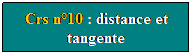 Zone de Texte: Crs n10 : distance et tangente
